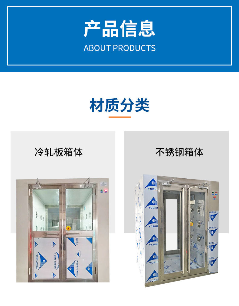 6产品信息01.jpg
